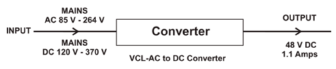 Convert 85V AC-264V AC, 47Hz-63Hz AC Mains Input Voltage to -48V DC output voltage