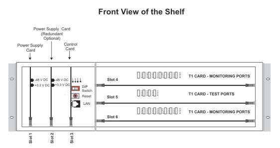 Front View: VCL-Mega-Connect, 64 Port Plus T1 Hi-z Monitoring Groomer for non-intrusive monitoring applications.