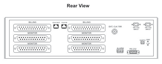 Back View: VCL-Mega-Connect, 64 Port Plus T1 Hi-z Monitoring Groomer for non-intrusive monitoring applications.